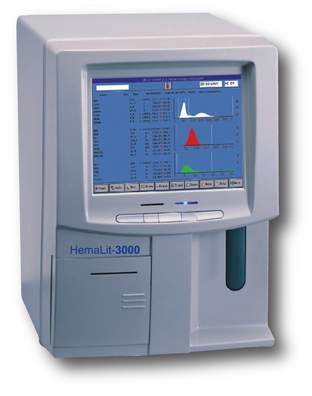 Гематологические анализаторы